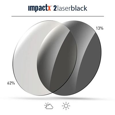 Превью  Велоочки RUDY PROJECT Turbolence Crystal Ash, Линзы: ImpactX 2Laser Black (SP897833-0000)